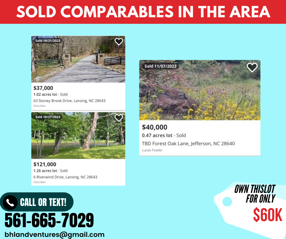 2 -Acre Semi-Improved Vacant Land in Western North Carolina - Great Opportunity in the Future!