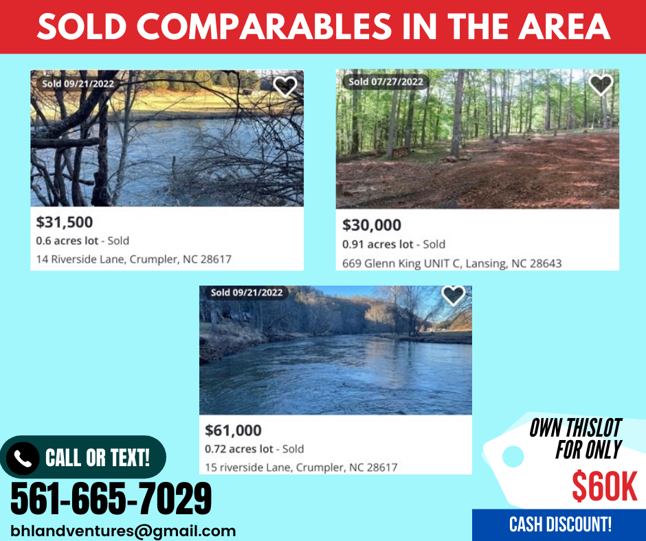 Western North Carolina - Vacant and Unrestricted Land on the New River